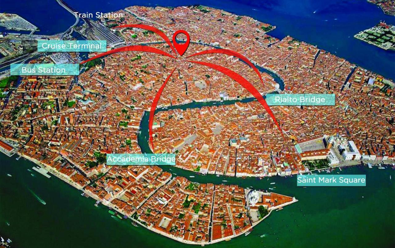 Hinc Domus - Venezia Historical City Center Eksteriør billede